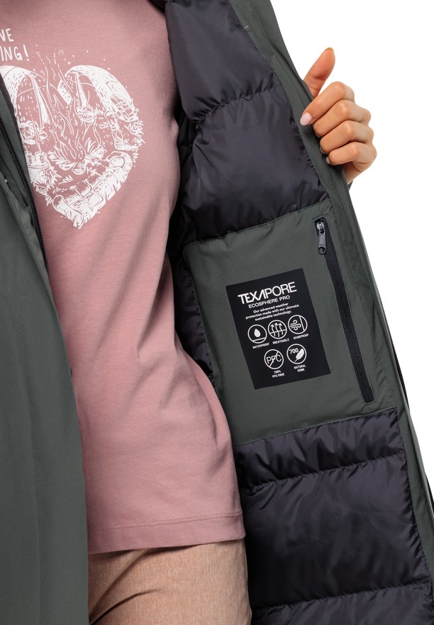 Grey Women Jack Wolfskin Luisenplatz Down Coats | 37067501